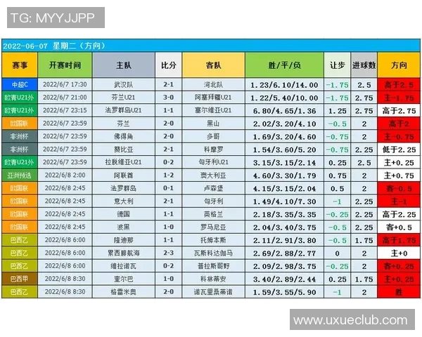 上海篮球队力量表现的数据分析与战术优化研究